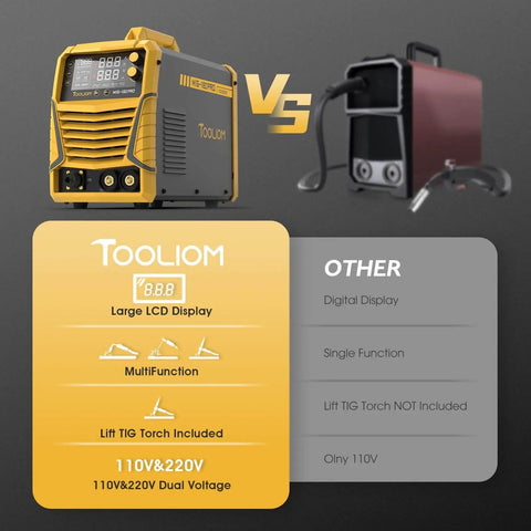 4 In 1 MIG Welder 180A Multiprocess Kit Gas MIG Flux MIG Stick Lift TIG With Torch 110V 220V Welding Machine comparison