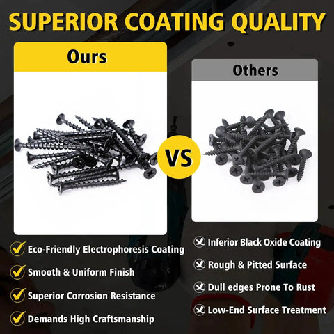 Comparison of superior coating quality: Ours vs Others, highlighting 300 Piece Drywall And Wood Screws Assortment Kit With Flat Head Coarse Thread Phillips Drive Black Finish DIY Friendly Eight Sizes From Two Inch To One Half Inch