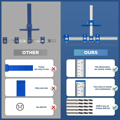 Comparison of cabinet hardware jigs: other version vs. pro-grade punch locator drill guide with clear measurements, 5 drill bits.