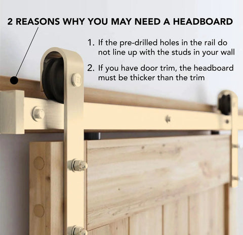 Close-up of All In One Adjustable Gold Barn Door Hardware Kit for a 6 foot 7 inch track with roller guide.