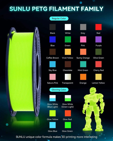 SUNLU PETG filament family with various colors, including PetG 3D Printer Filament 1.75mm Two Spools 2Kg Pack High Strength Durable in glowing green.