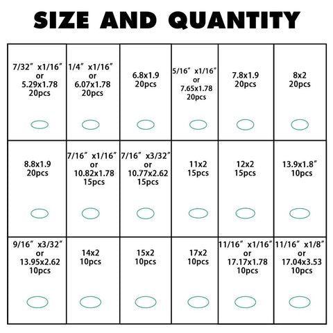 Size and quantity chart for 270 Pcs Rubber O Ring Kit with 18 sizes, high temperature Buna N seals for industrial use.