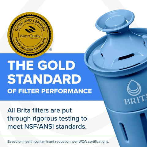 Elite Water Filter Replacement For Pitchers 99 Percent Lead Reduction showing filter design and certification seal