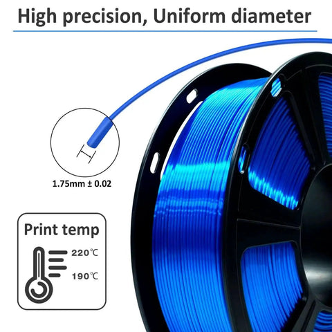 Silk Royal Blue PLA Filament 1Kg Spool 1.75mm For 3D Printing With High Detail Glossy Silk Finish Tolerance 0.03mm Ideal For Arts And Crafts Projects Today, showing close-up of filament with temperature guide and tolerance details.