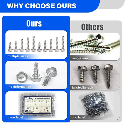 450-piece stainless steel self-tapping screws assortment kit with hex heads for metal; sizes #8/#10, 1/2–1-1/4 in, silver