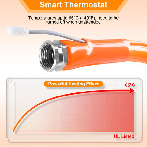 Ficstar 20FT heated RV water hose, orange jacket, 5/8 in ID with 3/4 in GHT adapter, self-regulating thermostat.