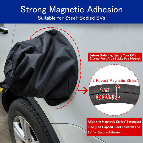 All Weather EV Charger Port Cover For Outdoor Charge With Magnetic Attachment, Waterproof Snow Rain UV Shield Keeps Port Dry And Ice Free, Fits Steel Bodied Electric Vehicles LZSTEC, showing strong magnetic adhesion on a steel-bodied EV.