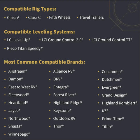 Compatibility list for Four Pack RV Leveling Pads For Four Point Systems With Nine Inch Round Jack Feet Adds Sixty One Percent More Surface Area For Stability Five Lbs Per Pad Eleven Inch Total Width Must Have RV Accessories
