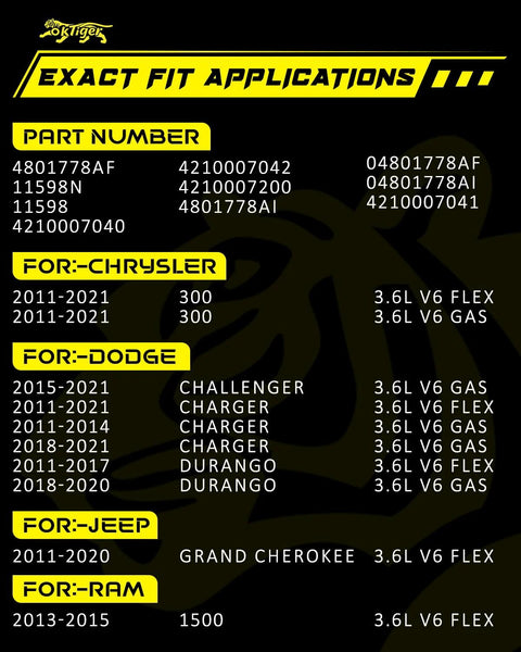 Exact fit applications list for 180 Amp Upgraded Alternator For Dodge Durango Charger Challenger And Jeep Grand Cherokee 3.6L V6 12V With Clockwise 6 Groove Pulley OE 4801778AF Compatible