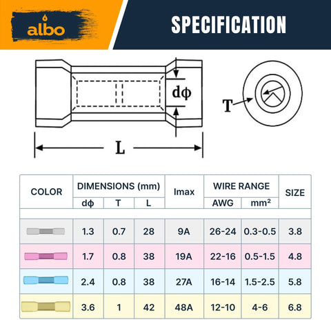 ALBO heat shrink butt connectors specification sheet with four color-coded sizes for 26-24 to 12-10 AWG and L, T, d_f dimensions.