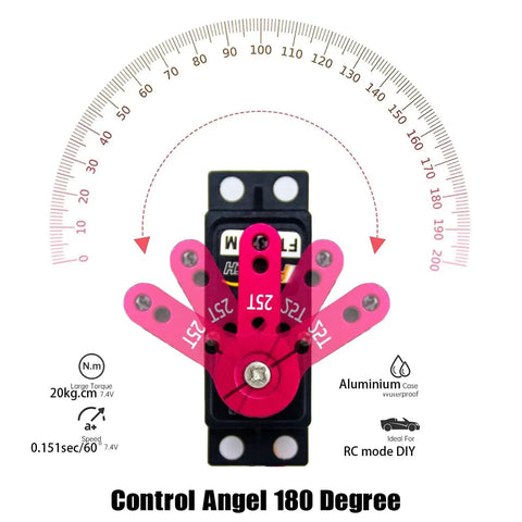 Beefy High Torque Waterproof RC Servo With Full Metal Gear And Aluminum Case 7 Point 4V High Voltage Digital Servo Delivers 20Kg Torque 180 Degree Swing Built For 1 8th And 1 10th Scale RC Cars And Trucks, showing 180-degree rotation and torque specification.