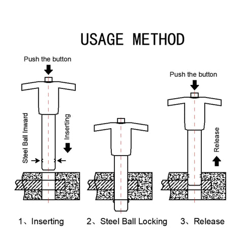 Diagram of usage showing 304 stainless steel Locking Pin With Push Button Quick Release and Safety Rope, illustrating insertion and release.