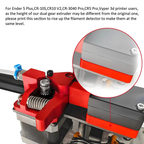 Beefed Up Dual Gear Ender 3 Extruder With Nema 17 Motor installation on 3D printer showing gear mechanism and filament grip