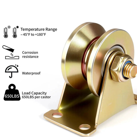 Heavy Duty 2 Inch V Groove Wheel Gate Casters Set With Brackets For Inverted V Track And Rolling Gates, close-up of solid steel caster