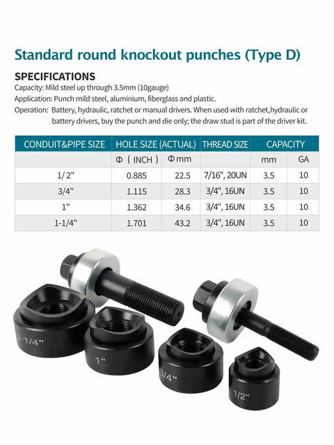 Heavy Duty Manual Knockout Punch Kit For Sheet Metal And Conduit Boxes 1/2 To 1-1/4 Inch Die Set, black punches and dies in various sizes