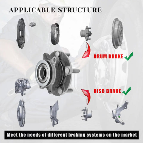 Diagram showing front wheel bearing hub assembly pair with ABS encoder for Nissan Rogue 2008-2013, Rogue Select 2014-2015, Sentra 2008-2012, applicable for drum and disc brakes.