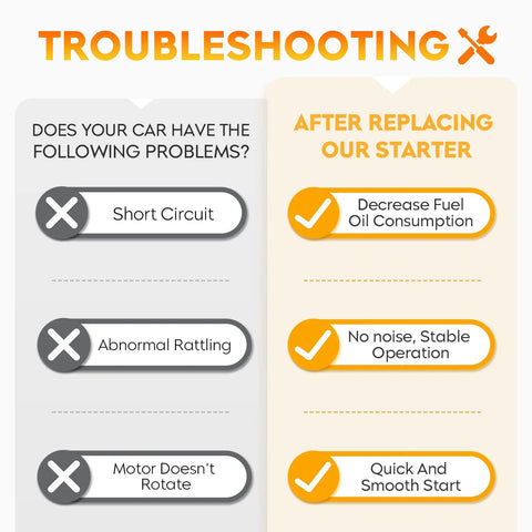 Troubleshooting issues before and after Starter Motor Replacement For Avalon Camry Sienna RAV4 Solara ES300 RX300 3.0L 2.2L 2.4L Engines, Fits 1998-2005 Models