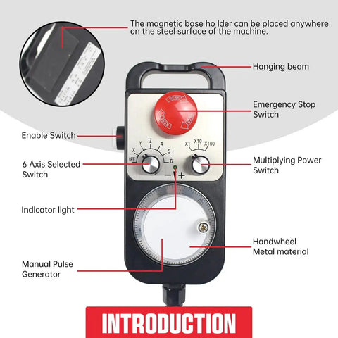 6 Axis CNC Handwheel MPG Pendant With Emergency Stop and Manual Pulse Generator, labeled features, for CNC machines.