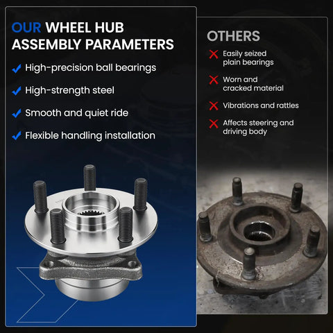 Comparison of new and old front wheel bearing and hub assembly for Toyota Prius 2004 through 2009 L4 1.5L electric and gas, 5 lug.