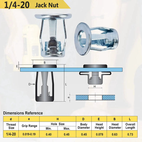 Diagram of 25 Pack 1/4-20 Jack Nuts Threaded Inserts Rivet Nuts Set For Plastic Wood Hardboard Steel Easy Install Zinc Plated Durable Nutserts