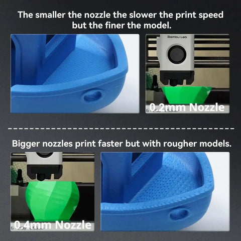 Comparison of 0.2mm and 0.4mm nozzles on a Bambu Lab 3D printer, highlighting model detail differences.