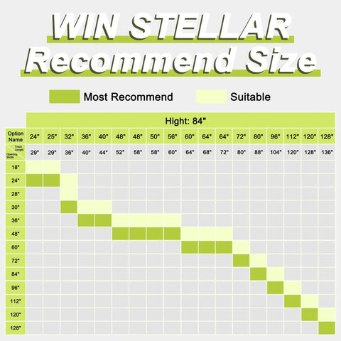 Chart displaying recommended sizes for window blinds based on width and height options, highlighting 84-inch height.
