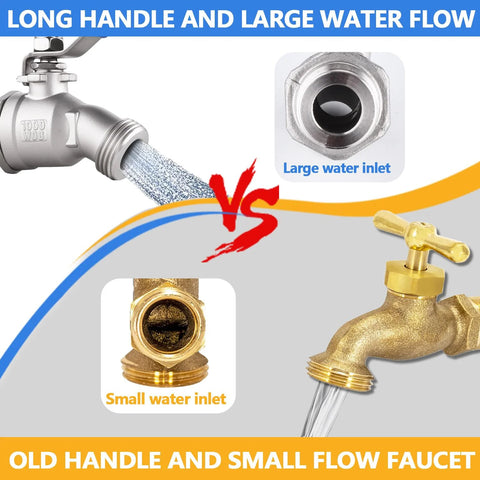Full Flow 304 stainless steel hose bibb with long handle; 3/4 in NPT male inlet, outdoor garden faucet.