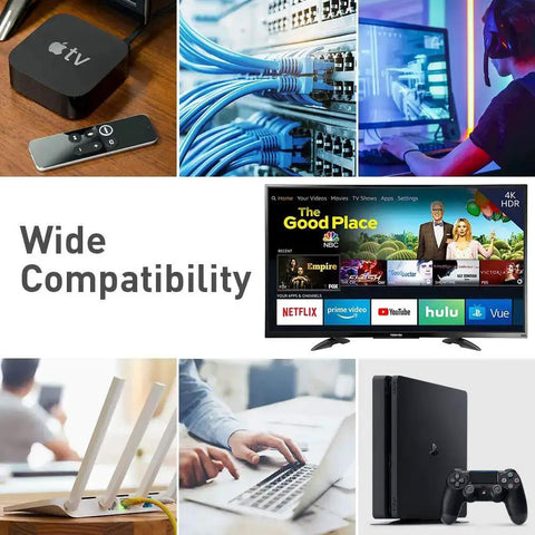 Collage showing devices compatible with Cat8 Ethernet Cable 1.5ft Shielded Patch Cord, including consoles, routers, and smart TVs.