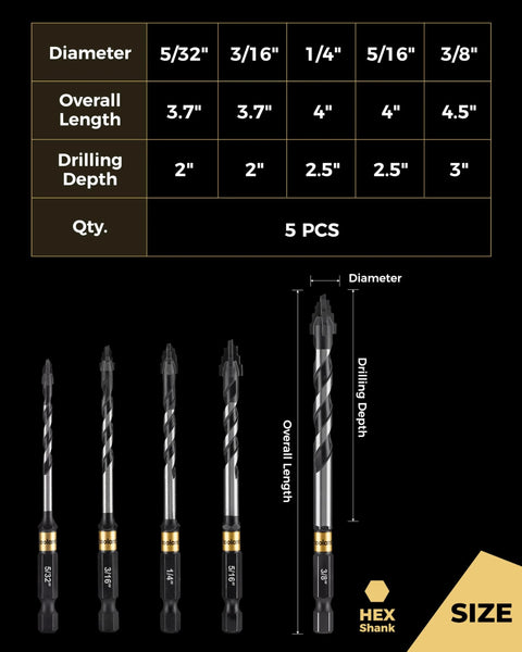 Beefy Heavy Duty Serrated Eccentric Masonry Drill Bit Set For Concrete Brick Tile Glass Plastic Five Piece Toolant Industrial Strength Carbide Tips With Wear Resistant YG6X Alloy Finish shown with size chart