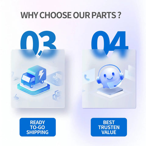 Infographic showing reasons to choose parts: ready-to-go shipping with truck icon and best value support with headset icon.