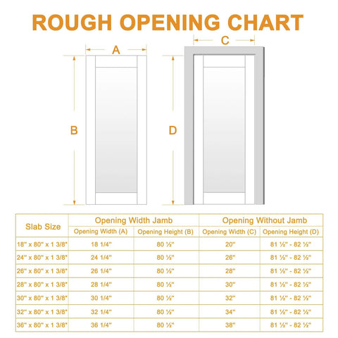 Rough opening chart for 36 Inch By 80 Inch Pine Wood Slab Door With Half Frosted Glass For Interior Rooms, Farmhouse Shaker Style.