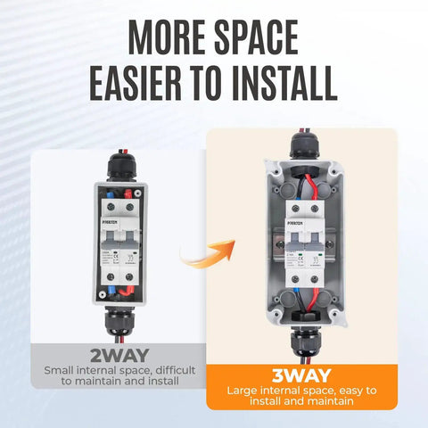 Comparison of small and large space designs of a Heavy Duty Solar Panel Disconnect Switch For 1000V DC And AC 60A Outdoor PV Disconnect