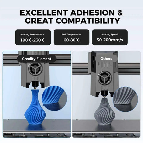Comparison of Premium PETG 3D Printer Filament 1.75mm 2kg for Ender Series with other filaments, showing different print results