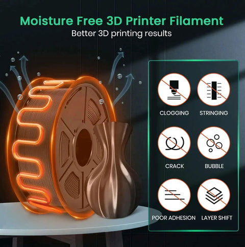 Visual of moisture-free 3D printer filament and vase, highlighting benefits like reduced clogging and stringing with All In One Filament Dryer S2.
