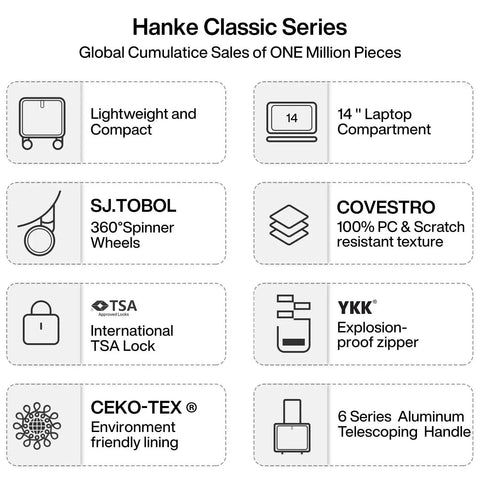 Hanke Classic Series luggage features like lightweight design, 14" laptop compartment, SJ.TOBOL spinner wheels, COVESTRO material, TSA lock.