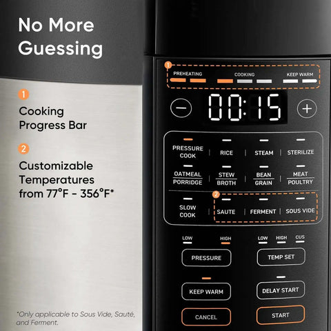 Control panel of Workhorse All In One 6 Qt Pressure Cooker with customizable temperature and cooking progress bar.