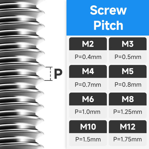Diagram showing screw pitch sizes for M2 to M12, related to 244 Piece M5 Screw Kit With Button Head Socket Cap Bolts Nuts Washers And Hex Wrenches In Grade 10.9 Carbon Steel Black Oxide Great For DIY Projects And Quick Fixes.