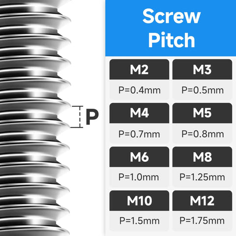 Close-up of screw pitch chart for different sizes from M2 to M12 showing thread distances including M6 for the 159 Piece M6 Screw Set.