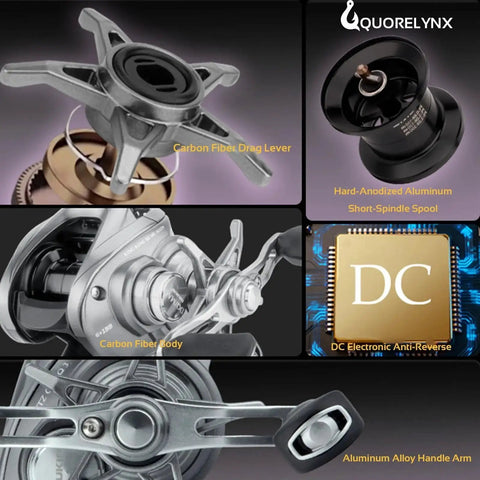 QUORELYNX DC baitcasting reel collage showing carbon fiber body, drag lever, short-spindle aluminum spool, handle.