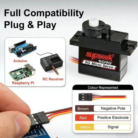 Beefed Up 9g Micro Servo Motors With Metal Gear And Shaft Upgrade Pack showing compatibility with Arduino and Raspberry Pi