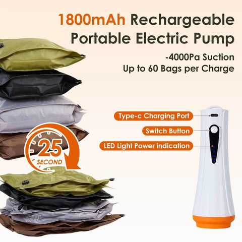 Cordless 1800mAh portable vacuum pump with USB-C charging, white body and orange base beside stacked vacuum storage bags.