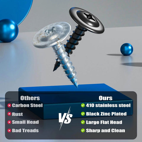 Comparison of standard screw with 100 Pieces Size Eight By Two Inch Wood Screws With Phillips Modified Truss Head For Quick Wood Fastening Stainless Steel 410 Black Zinc Plated Self Tapping Fasteners For Woodworking DIY Projects Pro Grade Heavy Duty.