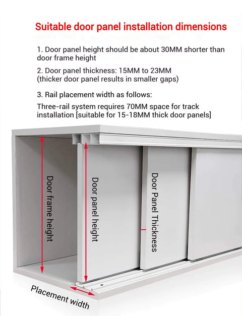 Built Tough Heavy Duty Triple Track Sliding Door Hardware Kit With Aluminum Rails shown with dimensions for door panel installation.