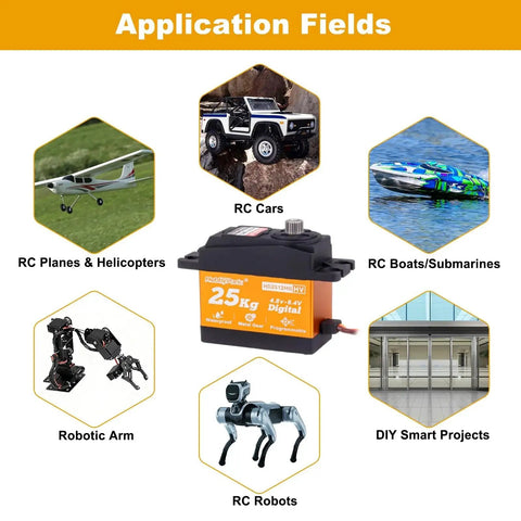 HobbyPark 25kg high-torque waterproof RC servo with metal gears and 25T horn (center image)