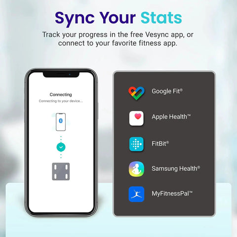 Smart Scale For Body Weight And Fat Percentage With BMI And Muscle Mass Analysis, Full Body Composition Using Bluetooth display