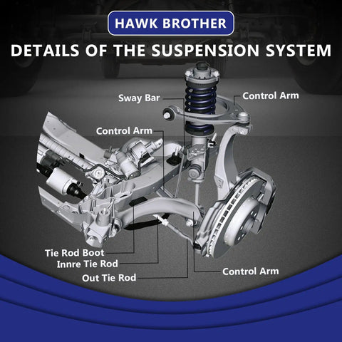 Diagram showing sway bar, control arms, and tie rods for Beefed-Up Front Lower Control Arm With Ball Joint Suspension Kit