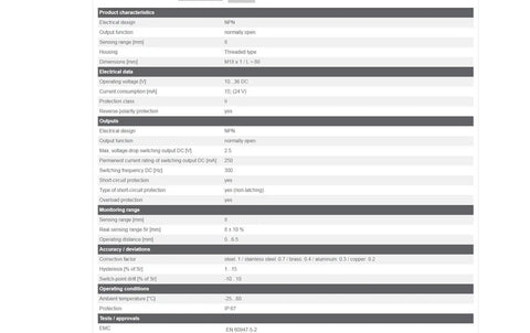 Specification sheet for Inductive Proximity Sensor For Industrial Automation 10 To 36 V DC NPN Output with detailed parameters.