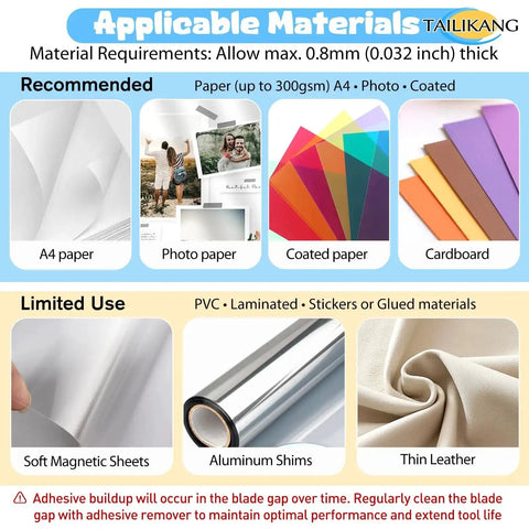 Material requirements for Heavy Duty Manual Lever Circle Punch And Button Cutter, showing recommended and limited materials