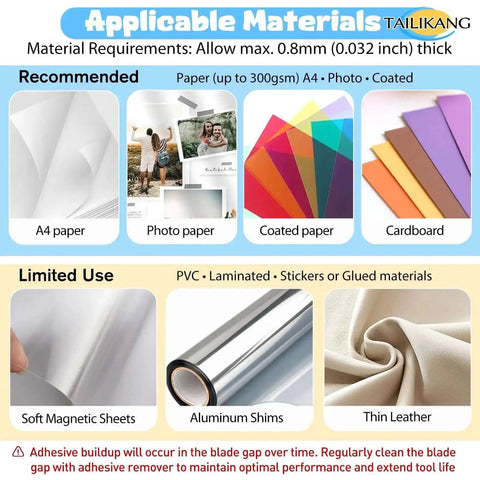 Materials guide for Heavy Duty 70mm Circle Punch for DIY Badges and Scrapbooking showing recommended papers and limited use materials.
