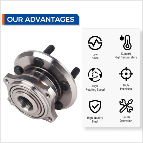 Side view of rear wheel hub and bearing assembly replacement for 2009 2014 Chrysler 300, 2008 2014 Dodge Challenger and Charger